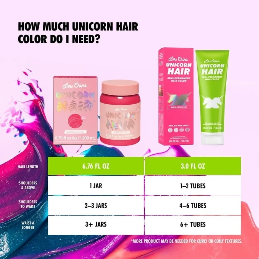 NWT Bundle of 3 Lime Crime Unicorn Hair Tint - Valentine in color - Picture 3 of 9